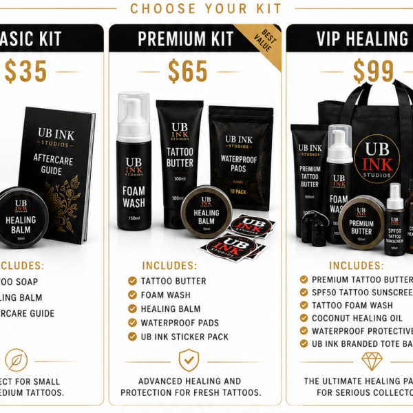 premium kits price list