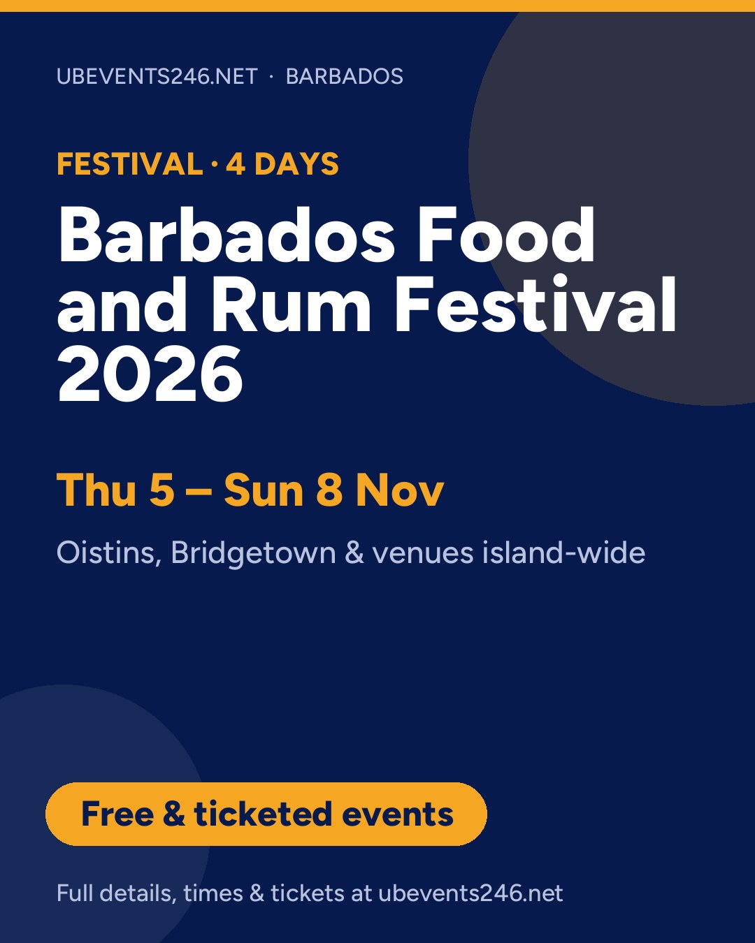 Barbados Food and Rum Festival 2026 — event card