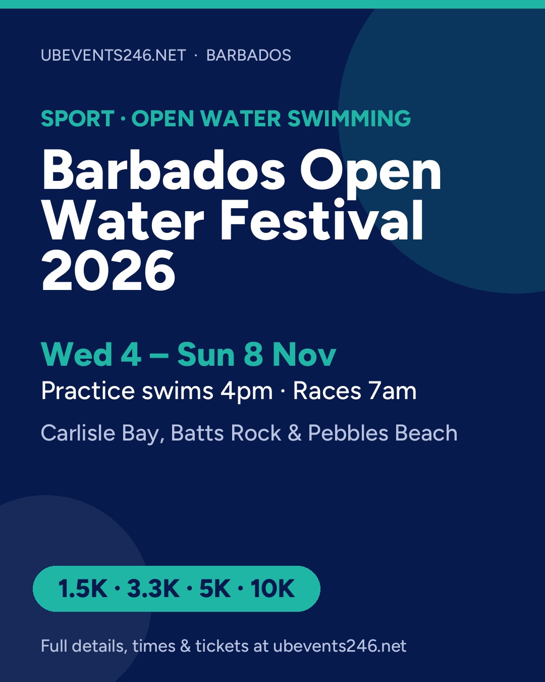 Barbados Open Water Festival 2026 — event card